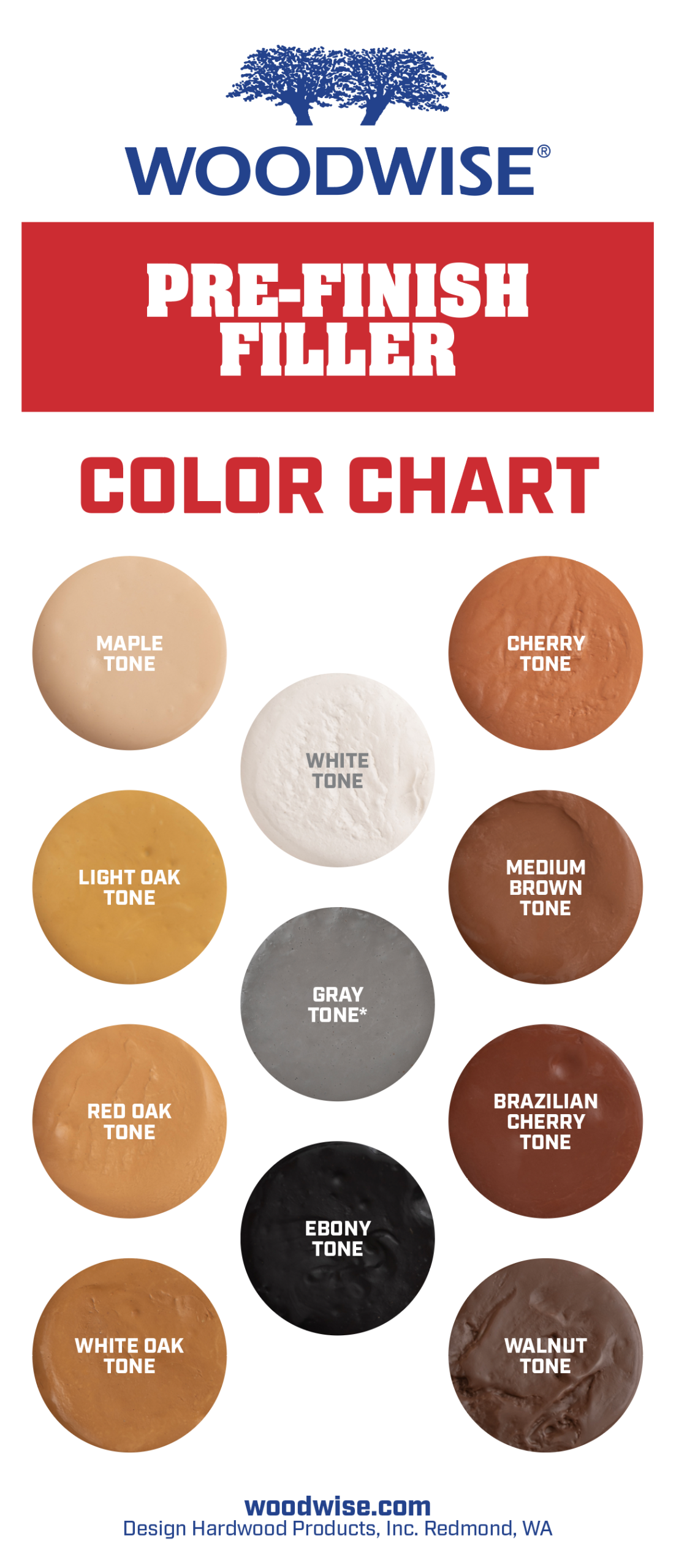 Woodwise Pre-Finish Fillers color chart
