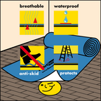 Albert - Floorotex - Floor Surface Protection - 280 sqft - 40"x 84' – product view 2